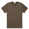 Sunspel Mens Classic English Stripe T Shirt, Caper/Dark Moss Tee 2 Sunspel Mens Classic English Stripe T Shirt, Caper/Dark Moss Tee -Boszz Clothing Shop sunspel mens classic english stripe t shirt caper dark moss tee p41701 249032 zoom